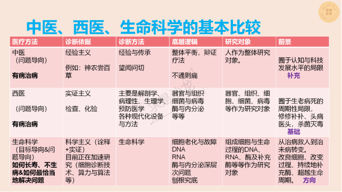 求是科学院进行党建活动网站（照片版）1014.png