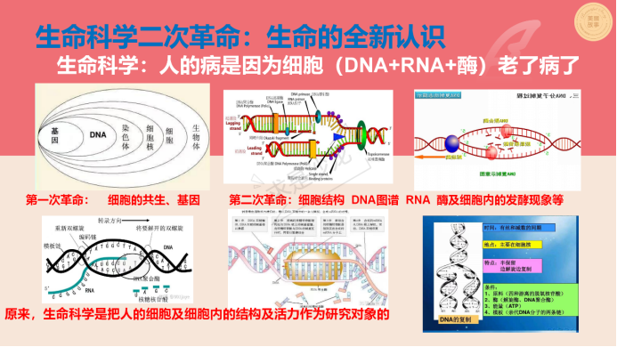 求是科学院进行党建活动网站（照片版）2028.png