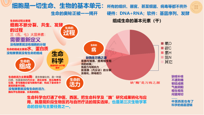 求是科学院进行党建活动网站（照片版）3366.png